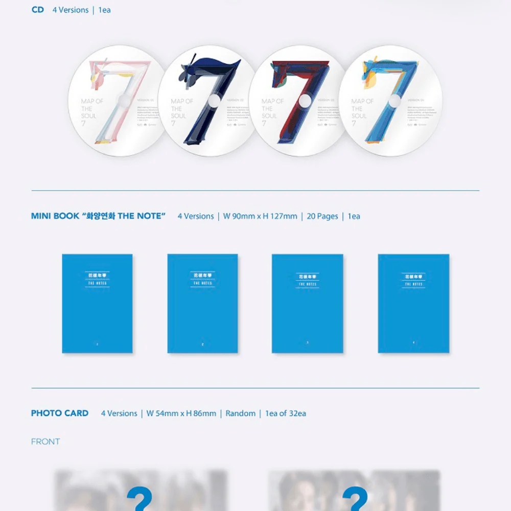BTS - MAP OF THE SOUL: 7 (4 VERSIONS) - Image 3