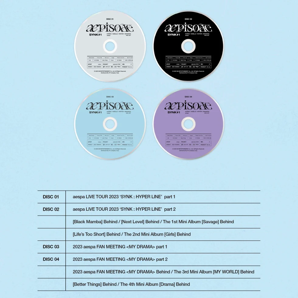 AESPA - AEPISODE SYNK#1 [BLU-RAY] - Image 7