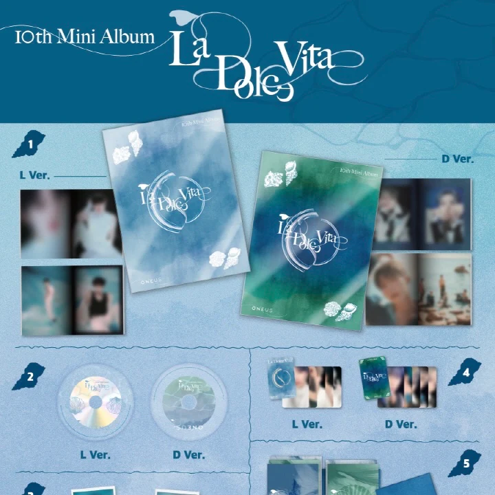 ONEUS - LA DOLCE VITA [10TH MINI ALBUM) (MAIN VER.) (2 VERSIONS) - Image 2