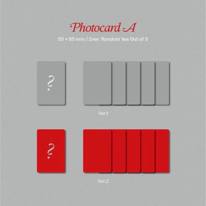RESCENE - 1ST SINGLE ALBUM [RE:SCENE] (2 VERSIONS) - Image 5