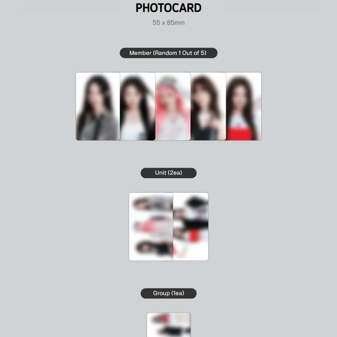 RESCENE - 2ND MINI ALBUM [GLOW UP] (QR VER.) (2 VERSIONS) - Image 8