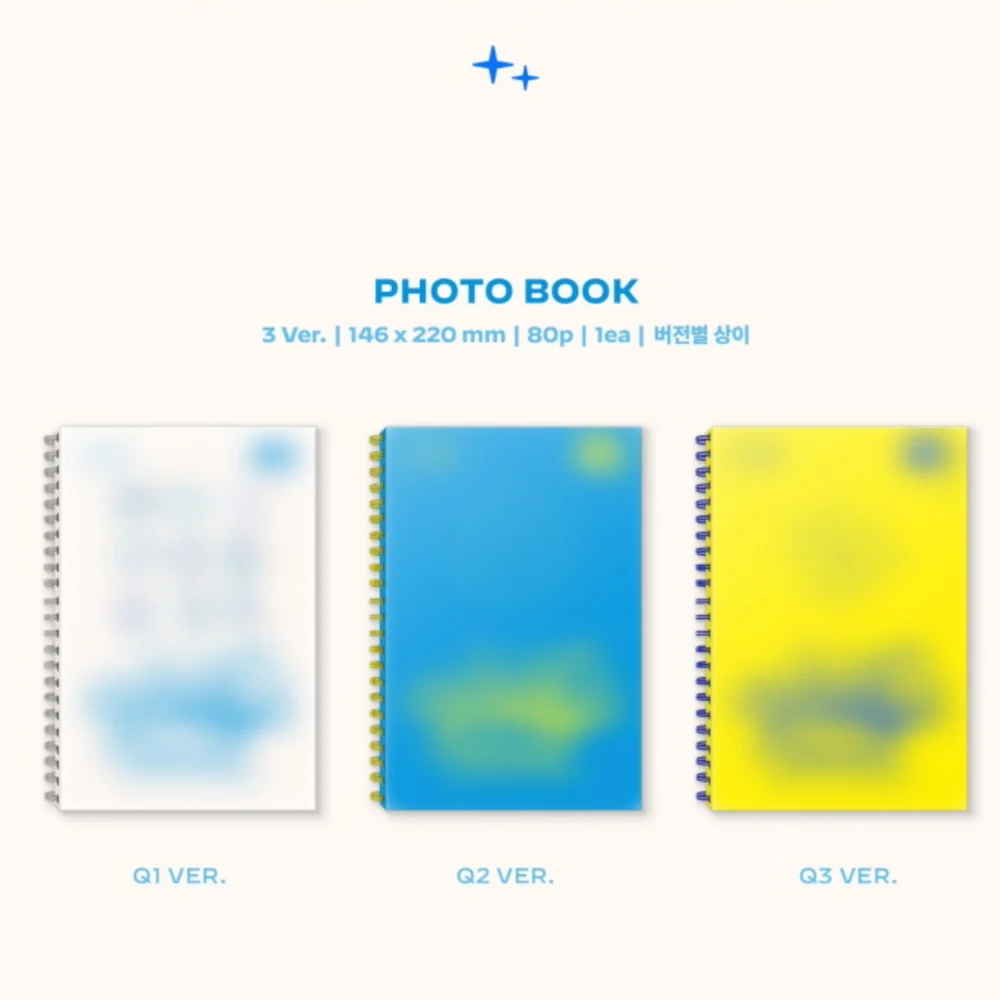YOUNITE - 2ND EP [YOUNI-Q] (3 VERSIONS) - Image 2
