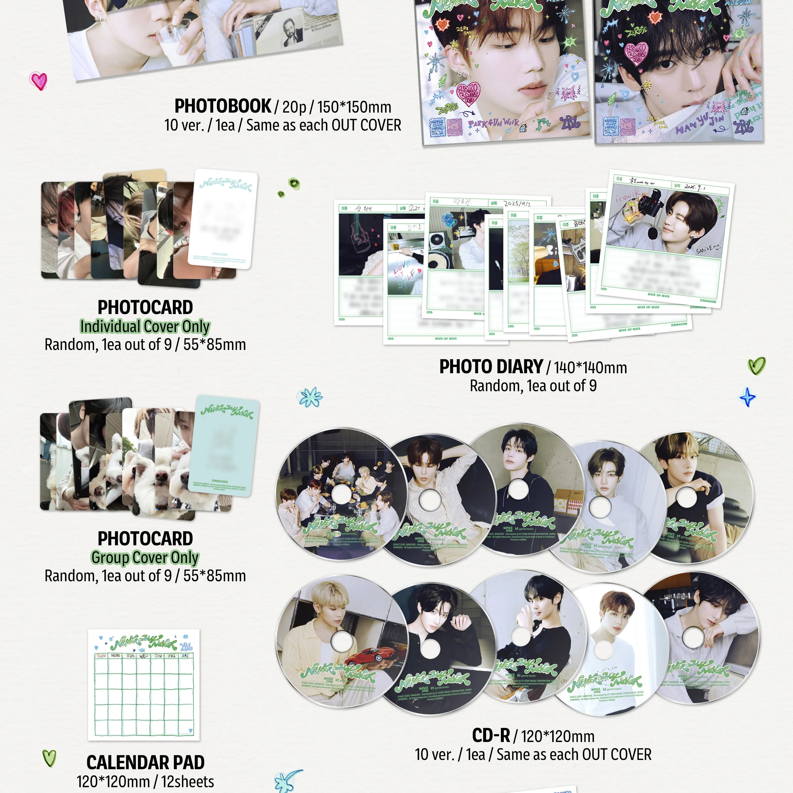 ZEROBASEONE - THE 1ST FULL ALBUM [NEVER SAY NEVER] DIGIPACK VER. (10 VERSIONS) - Image 3