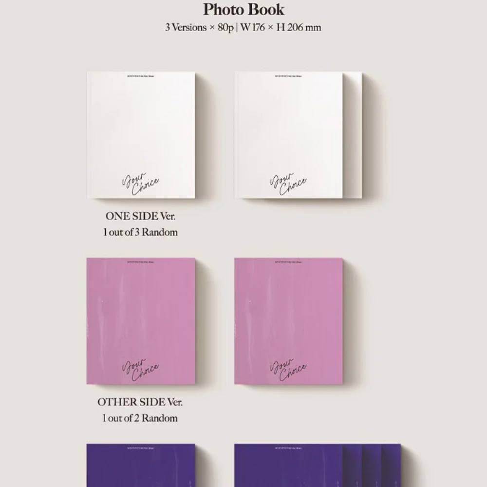 SEVENTEEN - 8TH MINI ALBUM 'YOUR CHOICE' (3 VERSIONS) - Image 4