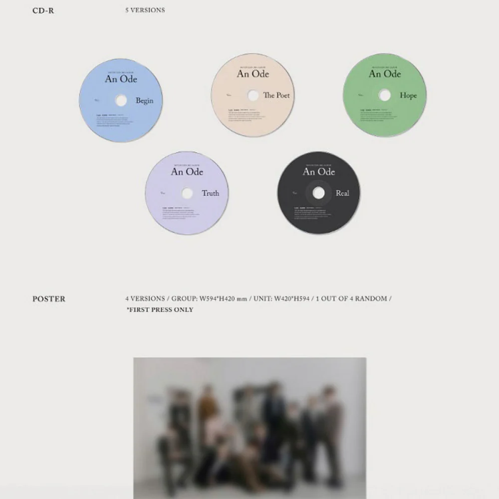 SEVENTEEN - VOL.3 [AN ODE] (5 VERSIONS) - Image 6